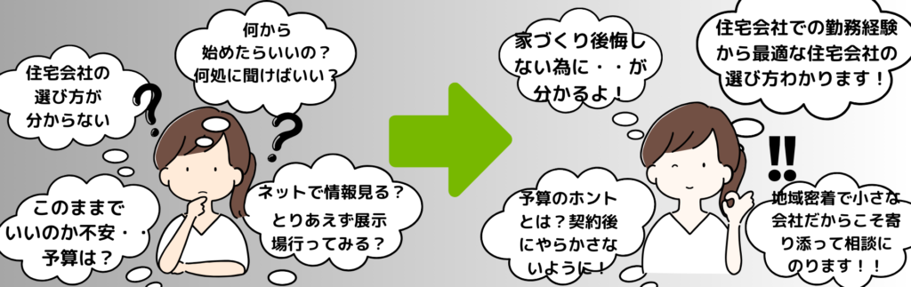 豊橋豊川で注文住宅の会社を決める前に相談する場所